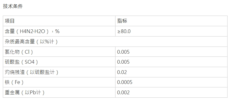 水合肼，H4N2·H2O(圖1)